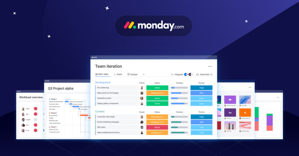 Top 10 Project Management Tools for Remote Teams 4 image 3