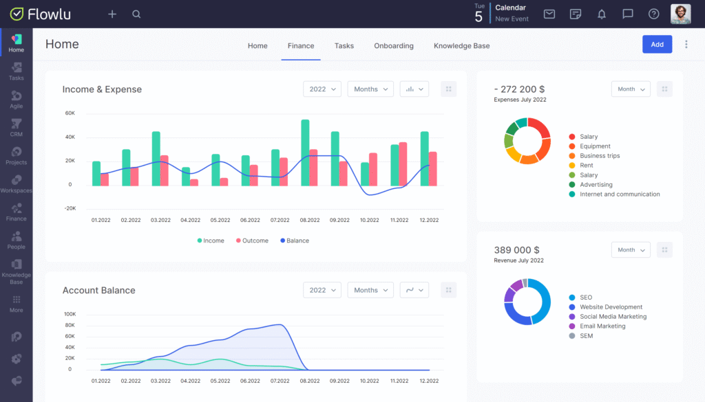 Flowlu CRM Review 2025: Is It the All-in-One Solution You Need? 5 online financial management software main
