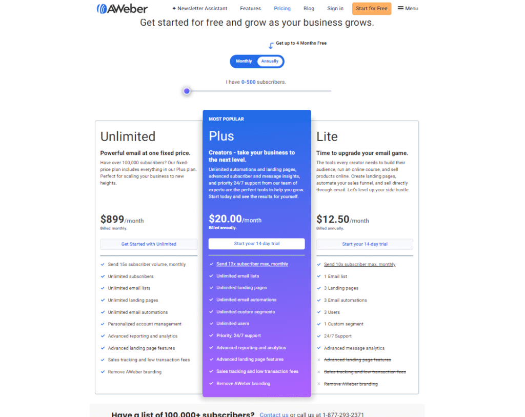 AWeber Review: Powerful Email Marketing for Your Business 5 pricingaweber
