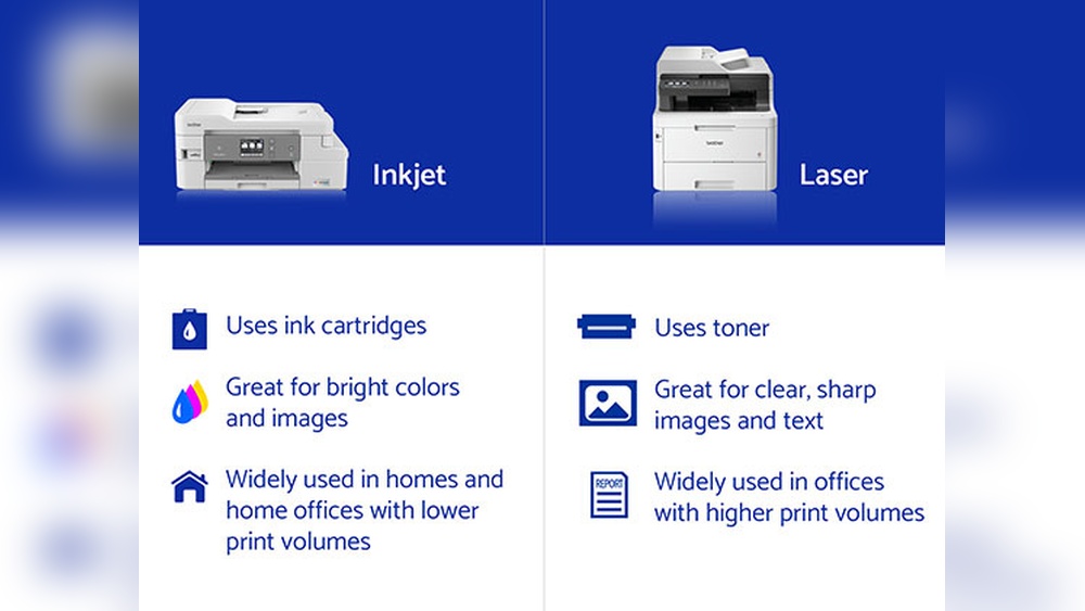 Laser Vs Inkjet Toner for Offices: Ultimate Print Quality Showdown 4 Laser Vs Inkjet Toner for Offices
